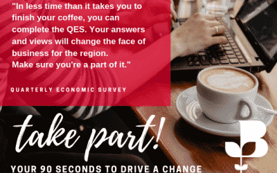 How has 2020 started for your business?