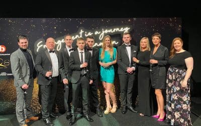 DRPG Rises up the Best 100 Companies to Work For list