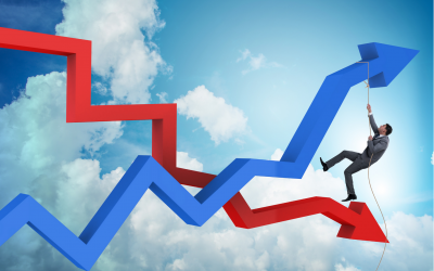 Ways that businesses can approach Restart and Recovery