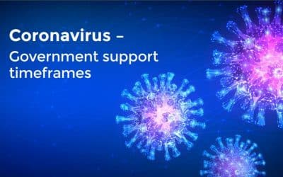 Download Thorne Widgery’s Coronavirus support for business timeline