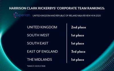 HCR soar up national M&A deal league table