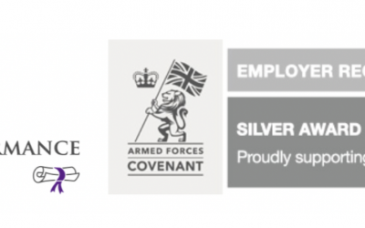 Minerva Elite Performance recognised by Ministry of Defence Awards for support to Armed Forces