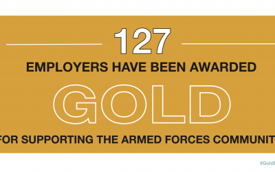 127 new employers awarded for supporting the Armed Forces Community