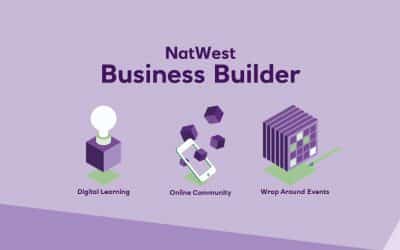 Developing a Change-Ready Mindset