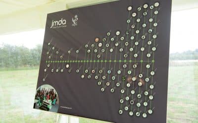 105 Child Car Seats Designed And Counting…