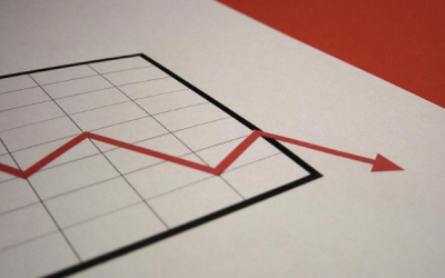 Largest recession on record but signs of recovery