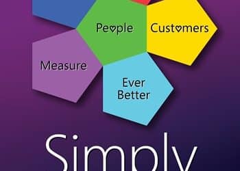 A3 Structured Improvement And Problem Solving