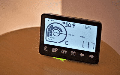 Businesses are Taking Back Control with Smart Meters