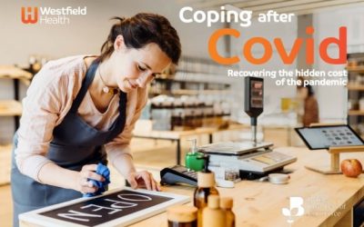 How to create a wellbeing culture and boost employee productivity