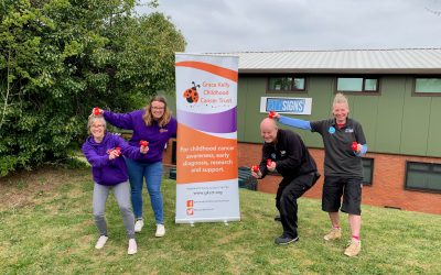 Find Fluffy’ Campaign Launches To Support Grace Kelly Childhood Cancer Trust