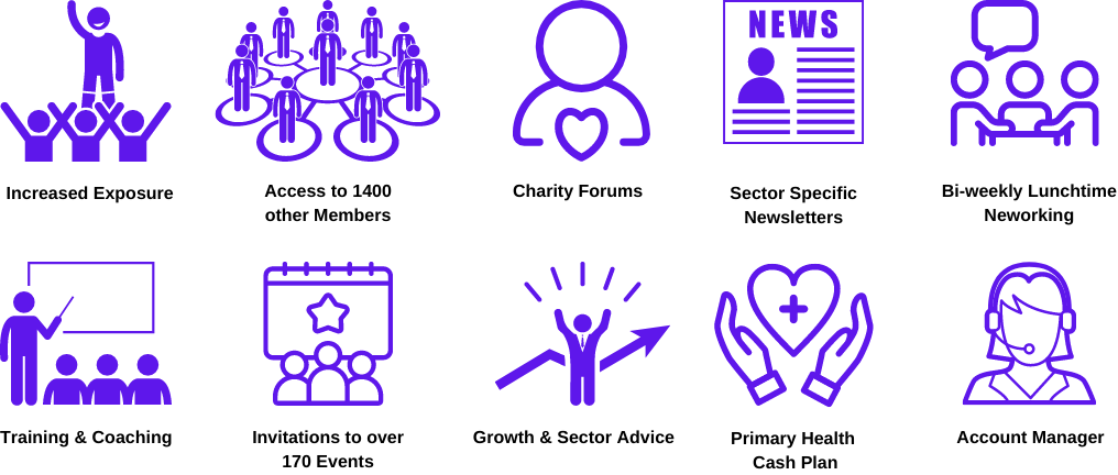 Gold Membership icons (3) | Herefordshire & Worcestershire Chamber of ...