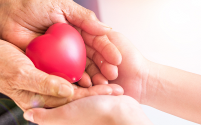 National Carers Week 7th – 13th June