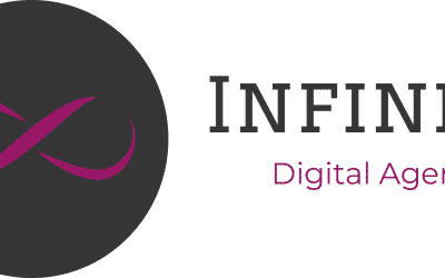 Introducing Infinity Digital Agency