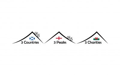 QM Systems Charity Challenge