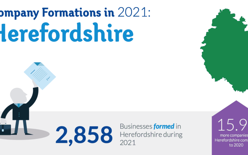 Herefordshire celebrates record year for company formations