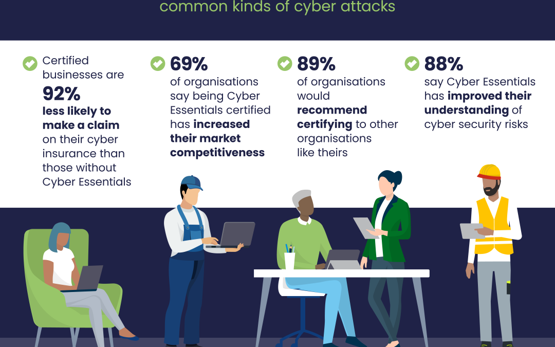 Improve and demonstrate your cyber security with Cyber Essentials certification