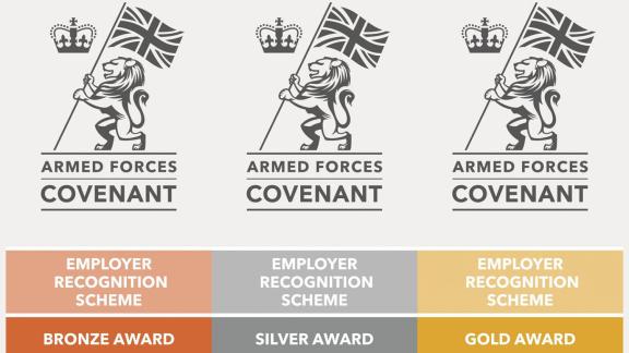 Silver Awards announced for support to Armed Forces community