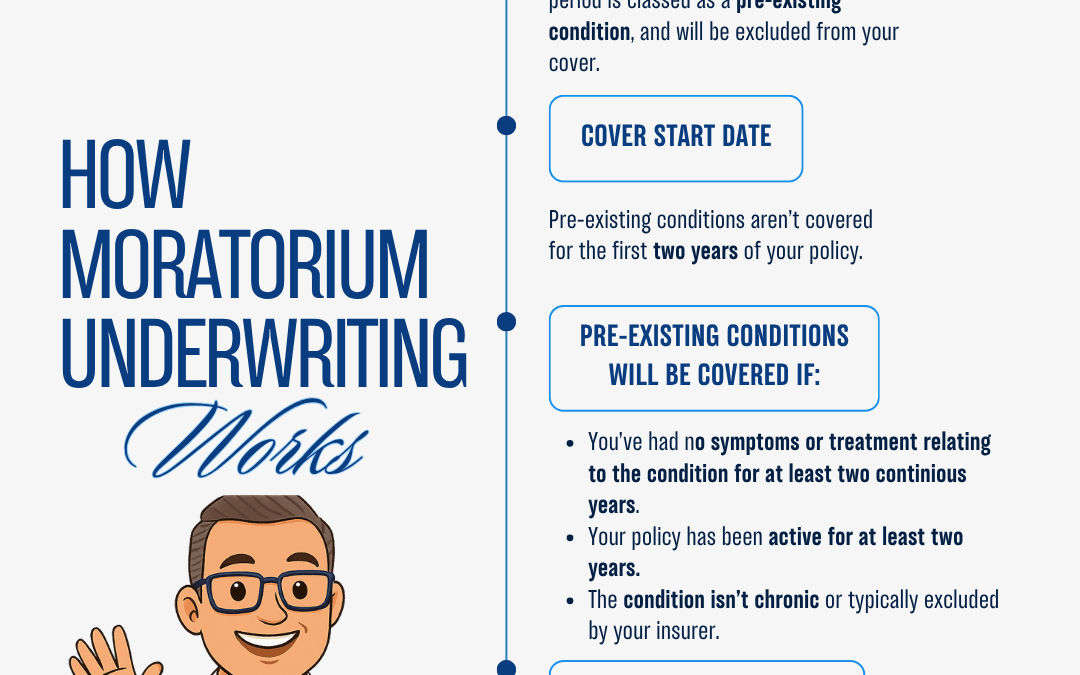 Navigating the Future of UK Healthcare: How TR Health Supports You in 2026