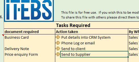 Data Map to track Workflow (Interactive tool)