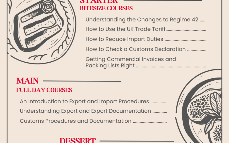 Introducing Our International Trade “Set Menu” Training Offer