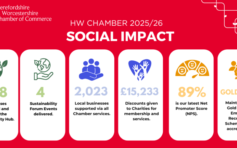 Chamber Celebrates Year of Positive Social Impact and Sets Ambitious Goals for 2026/27
